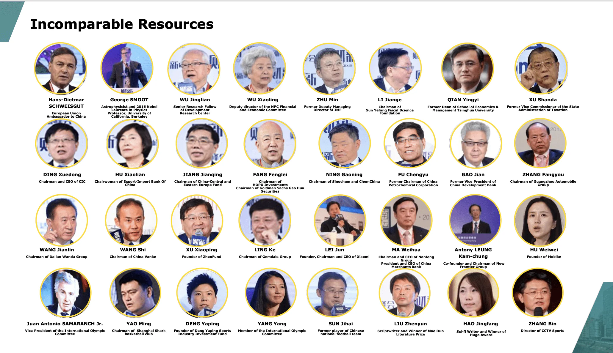 Incomparable Resources II Incomparable Resources