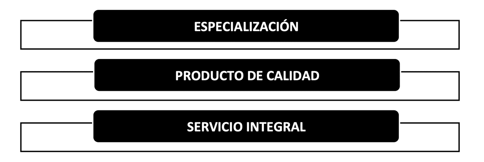 Entrevista Bernat Bonnin Presidente & CEO ROBOT S.A. https://robotcorporativo.com/es/ The Ambassadors Sections Entrevista Bernat Bonnin<br />Presidente & CEO<br />ROBOT S.A.<br />https://robotcorporativo.com/es/<br />The Ambassadors Sections