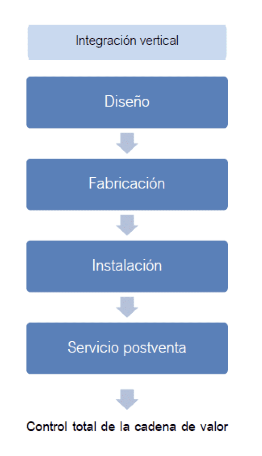 Entrevista Bernat Bonnin Presidente & CEO ROBOT S.A. https://robotcorporativo.com/es/ The Ambassadors Sections Entrevista Bernat Bonnin<br />Presidente & CEO<br />ROBOT S.A.<br />https://robotcorporativo.com/es/<br />The Ambassadors Sections<br />